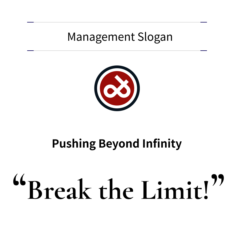 Management Slogan　Pushing Beyond Infinity Brake the Limit!！